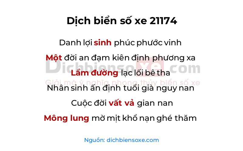 Dịch thơ biển số 21174