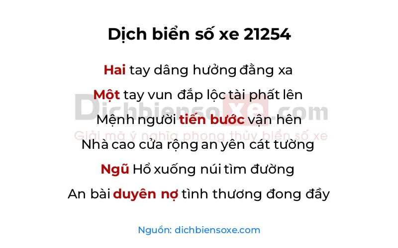Dịch thơ biển số 21254