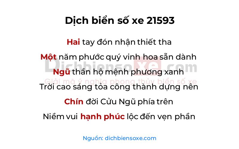 Dịch thơ biển số 21593