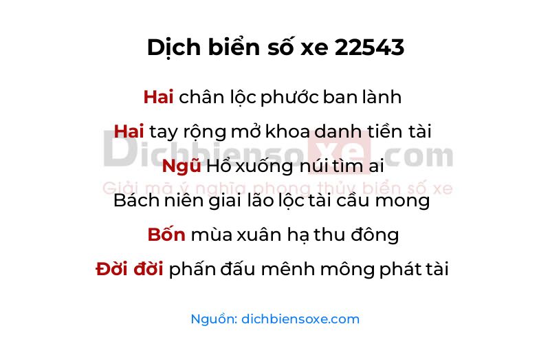 Dịch thơ biển số 22543