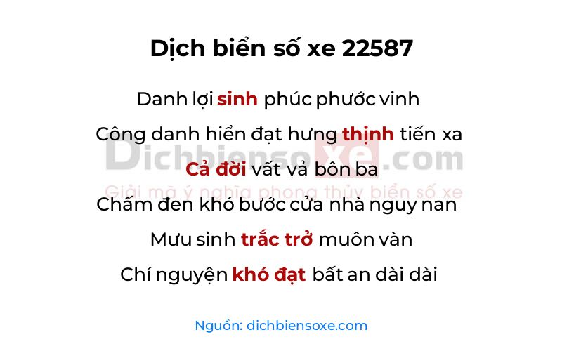 Dịch thơ biển số 22587
