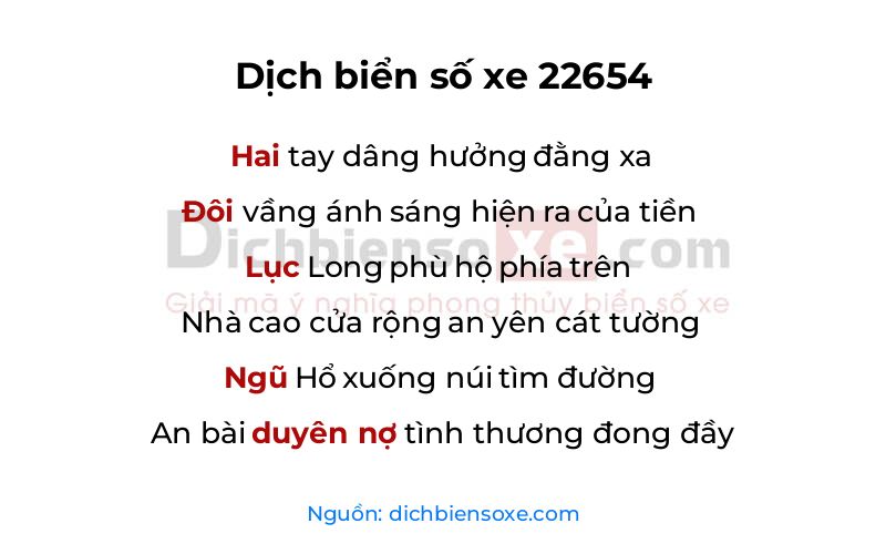 Dịch thơ biển số 22654