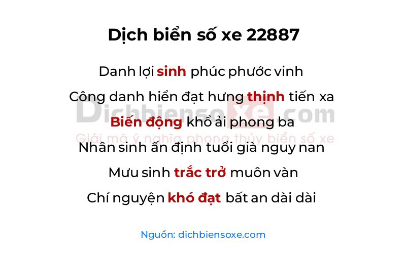 Dịch thơ biển số 22887