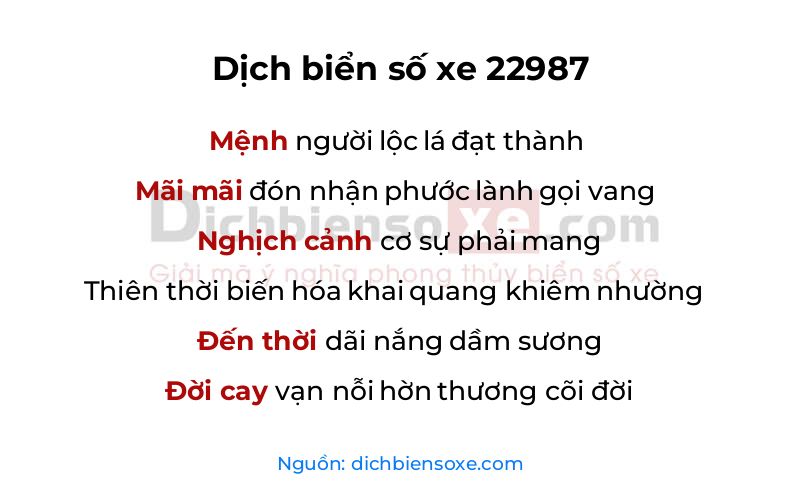 Dịch thơ biển số 22987