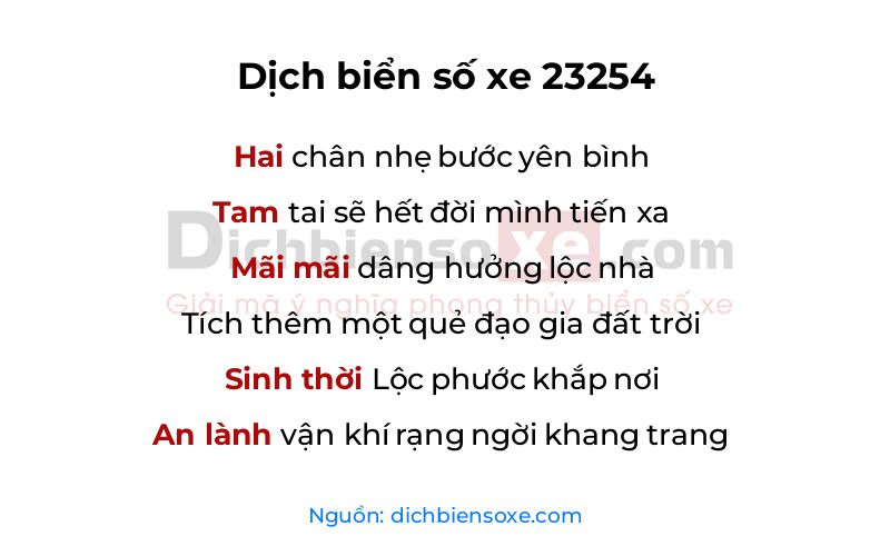 Dịch thơ biển số 23254