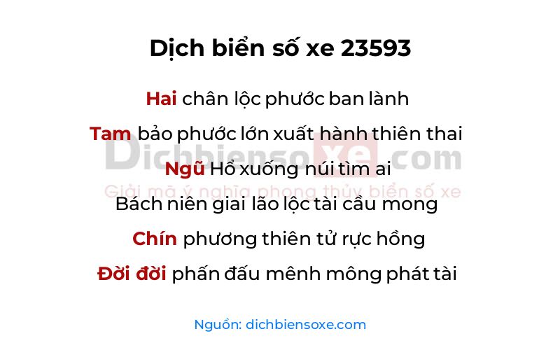 Dịch thơ biển số 23593