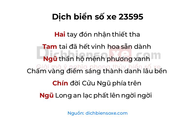 Dịch thơ biển số 23595