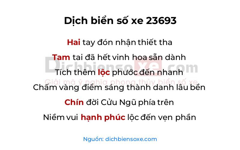 Dịch thơ biển số 23693