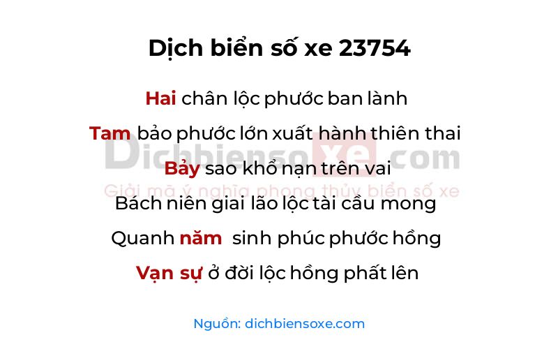 Dịch thơ biển số 23754