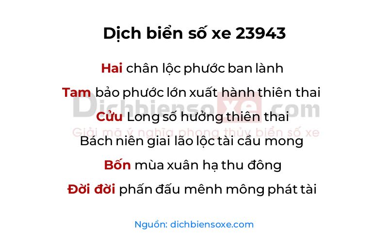 Dịch thơ biển số 23943