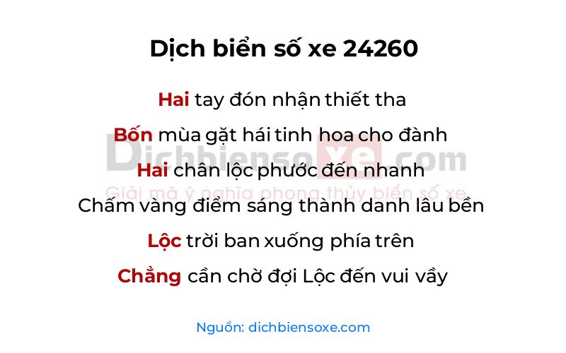 Dịch thơ biển số 24260