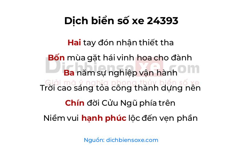 Dịch thơ biển số 24393