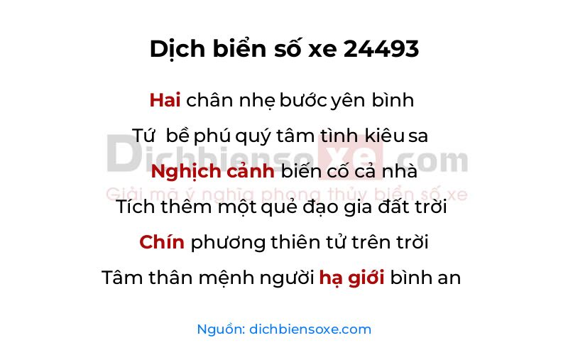 Dịch thơ biển số 24493