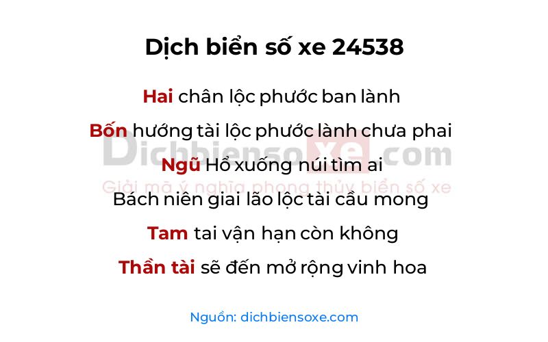 Dịch thơ biển số 24538