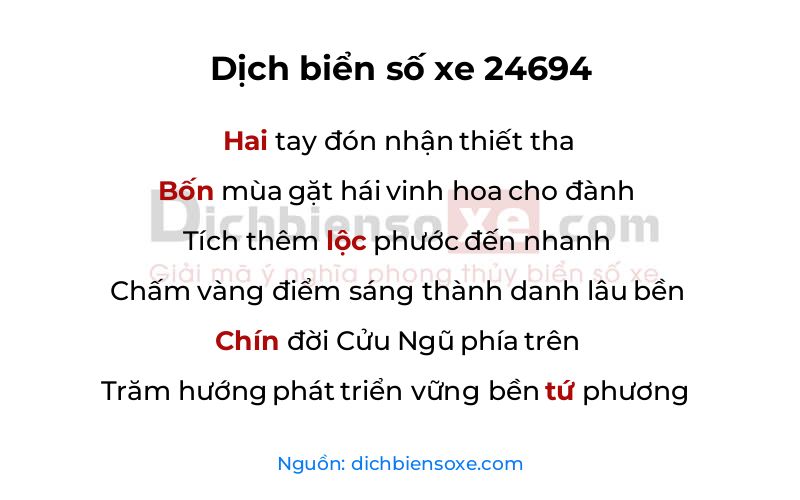 Dịch thơ biển số 24694