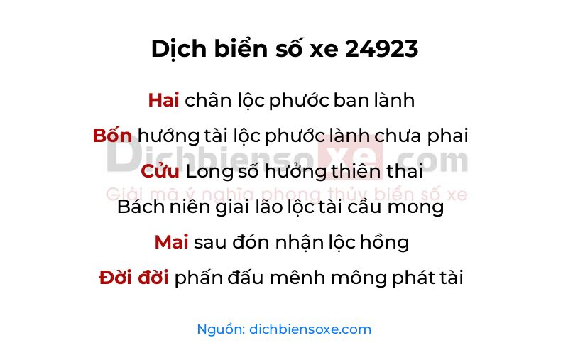 Dịch thơ biển số 24923