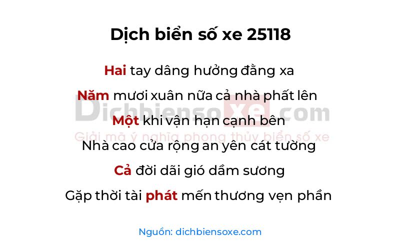Dịch thơ biển số 25118