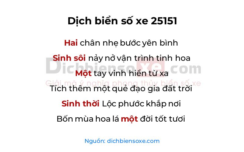 Dịch thơ biển số 25151