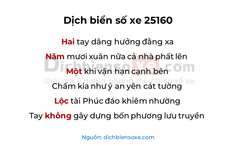 Dịch thơ biển số 25160