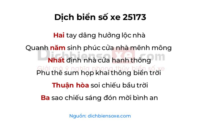 Dịch thơ biển số 25173