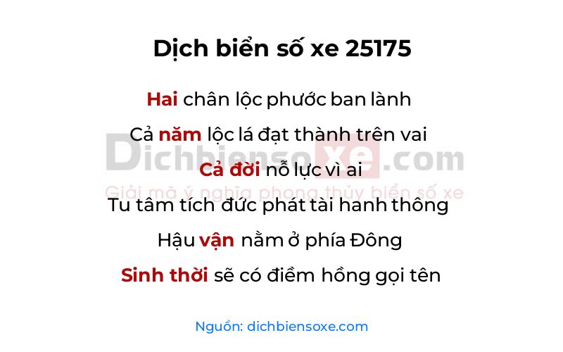 Dịch thơ biển số 25175