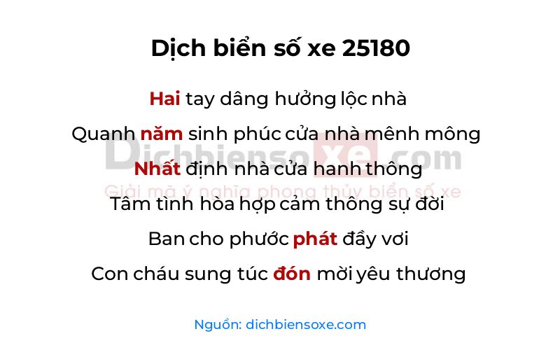 Dịch thơ biển số 25180