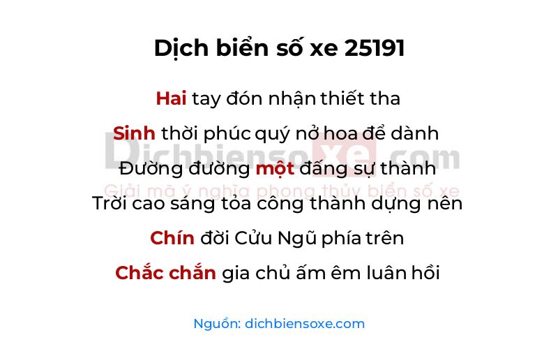 Dịch thơ biển số 25191