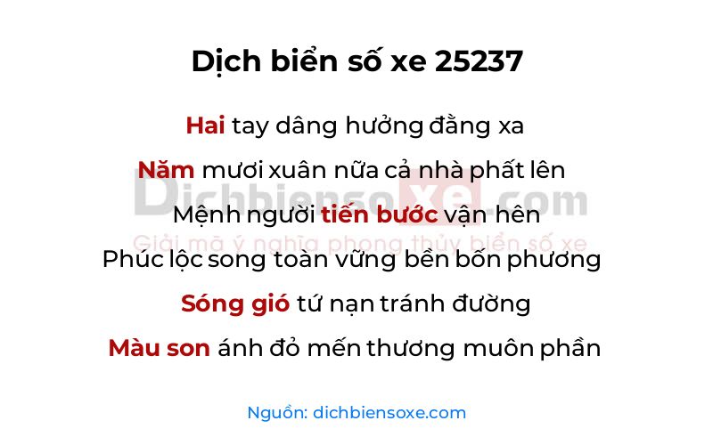 Dịch thơ biển số 25237