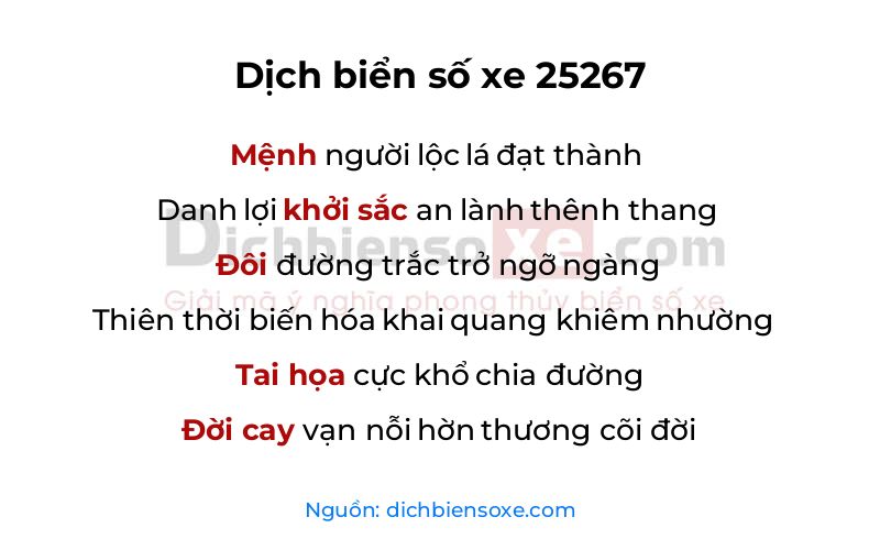 Dịch thơ biển số 25267