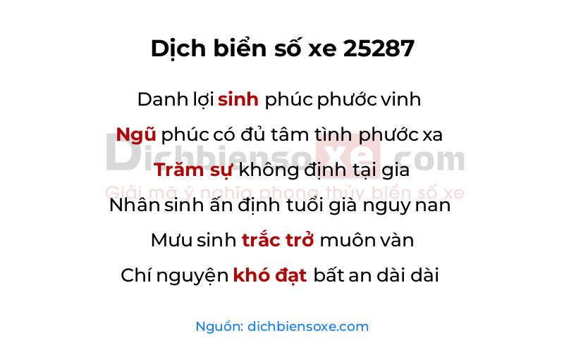 Dịch thơ biển số 25287