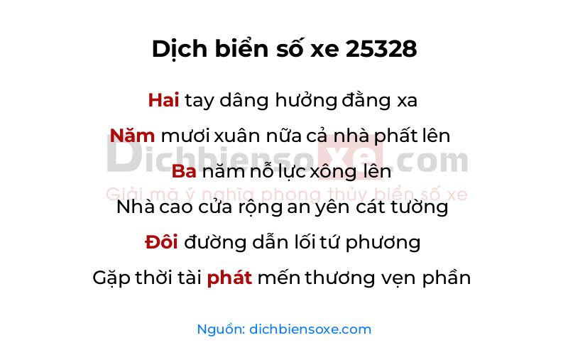 Dịch thơ biển số 25328