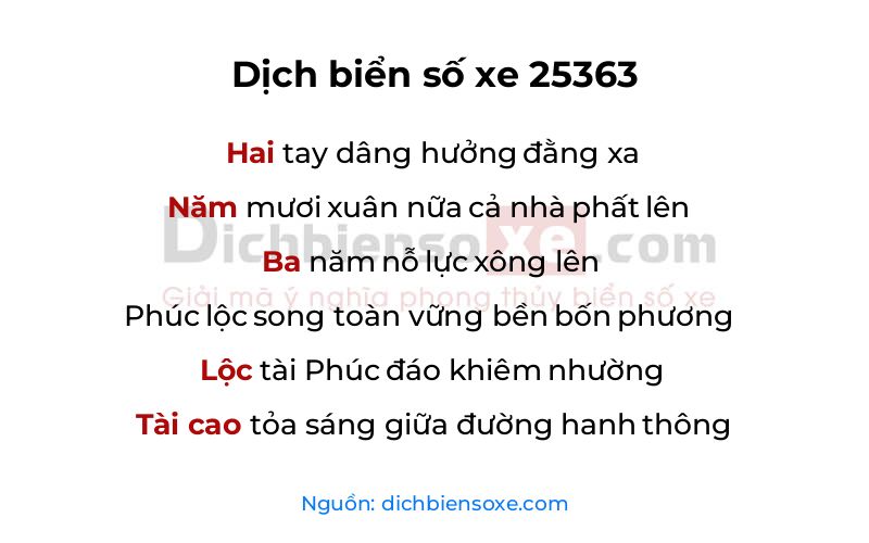 Dịch thơ biển số 25363