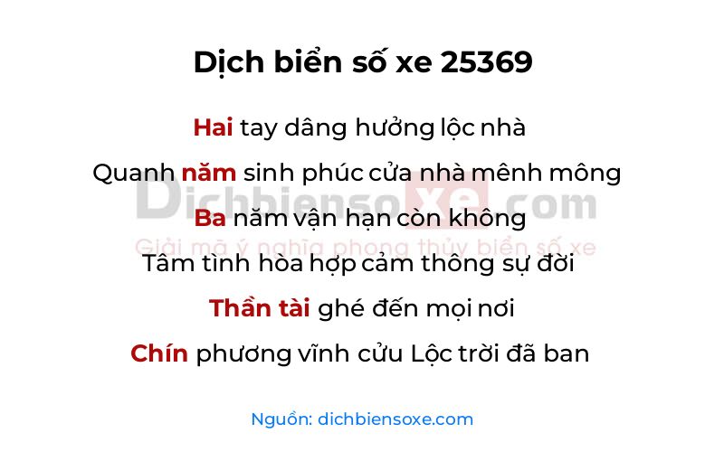 Dịch thơ biển số 25369