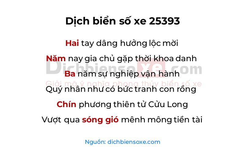 Dịch thơ biển số 25393
