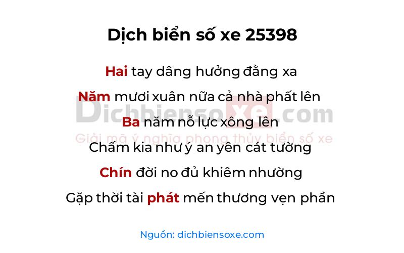 Dịch thơ biển số 25398