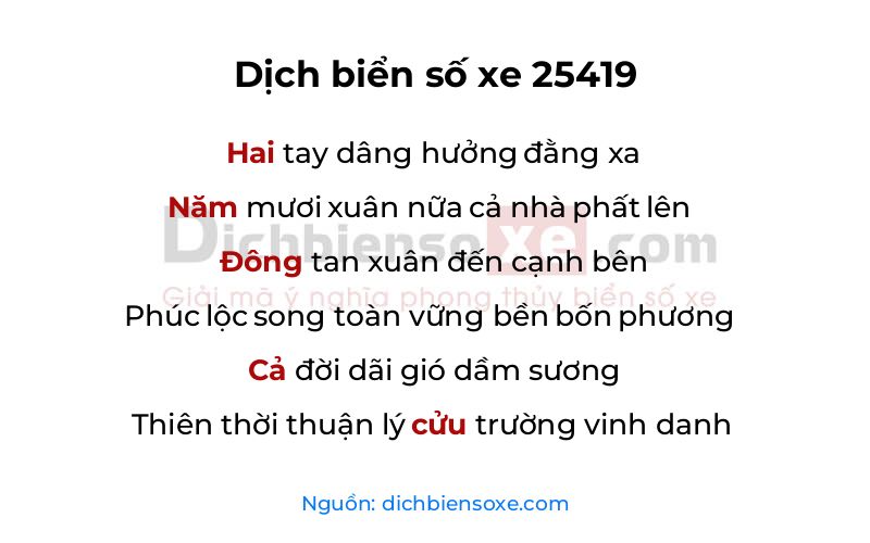Dịch thơ biển số 25419