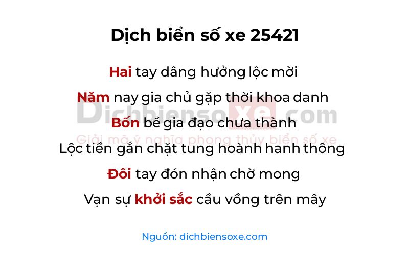 Dịch thơ biển số 25421