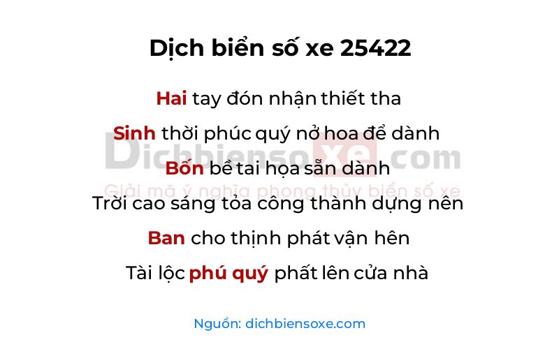Dịch thơ biển số 25422