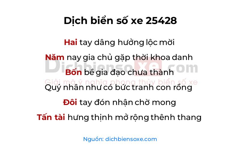 Dịch thơ biển số 25428