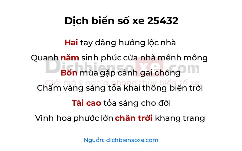 Dịch thơ biển số 25432