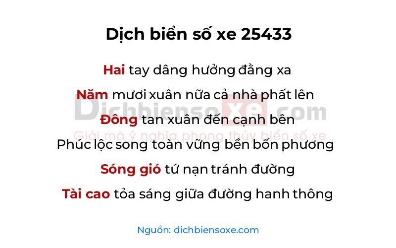 Dịch thơ biển số 25433