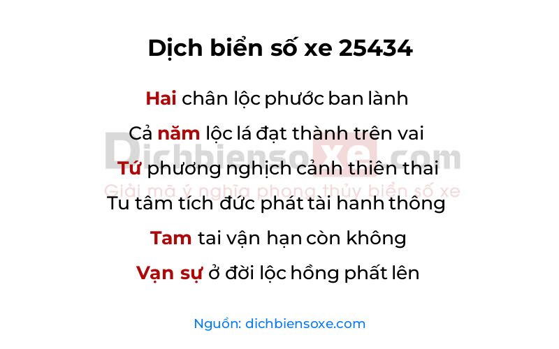 Dịch thơ biển số 25434