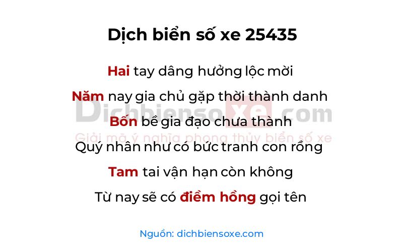 Dịch thơ biển số 25435