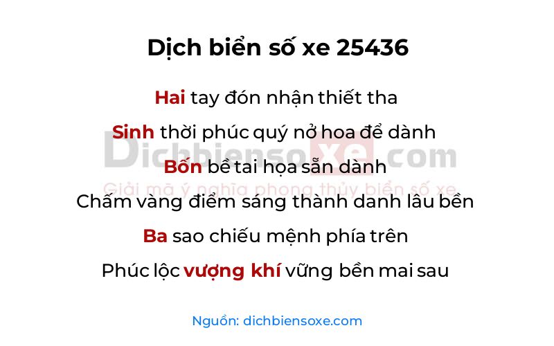 Dịch thơ biển số 25436