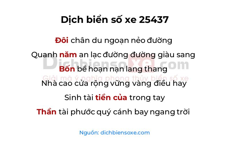 Dịch thơ biển số 25437