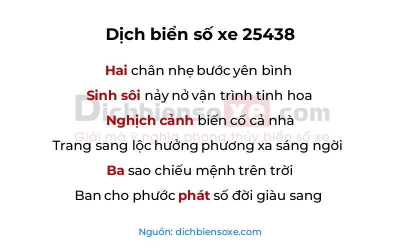 Dịch thơ biển số 25438