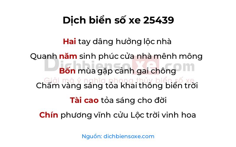 Dịch thơ biển số 25439