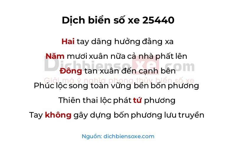 Dịch thơ biển số 25440