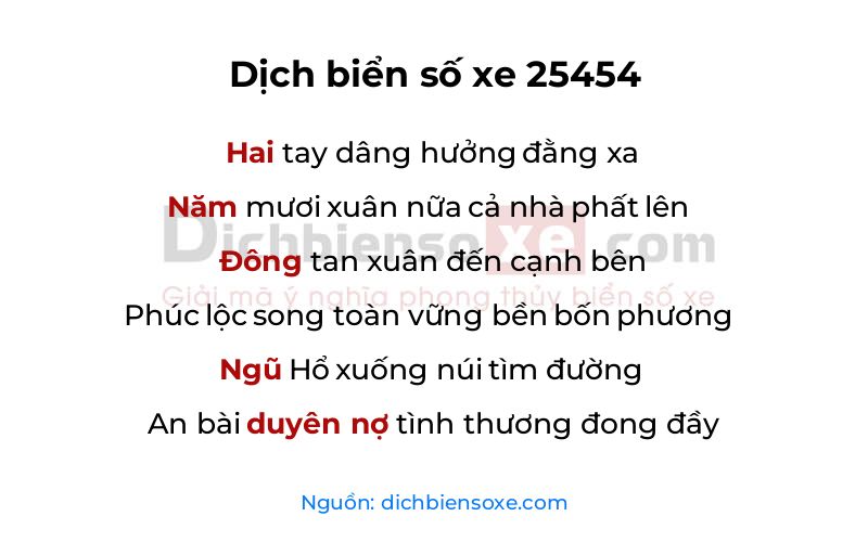 Dịch thơ biển số 25454