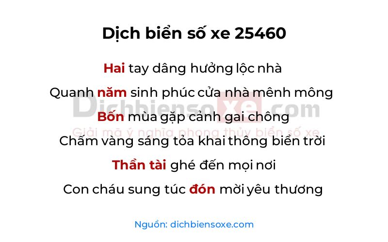 Dịch thơ biển số 25460